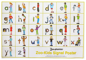 zoo phonics poster